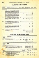 1955 Canadian Service Data Book162.jpg